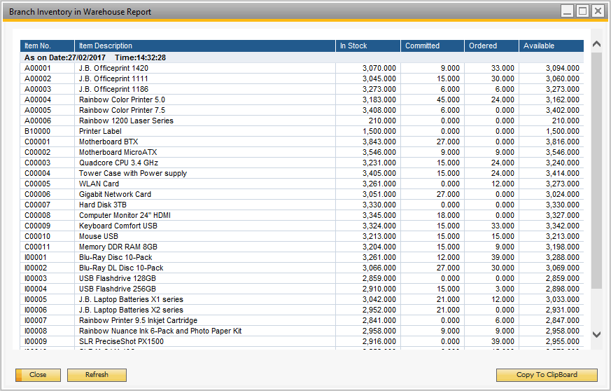 The Branch Inventory in Warehouse report: in stock, committed, ordered and available quantities per item (demo items)