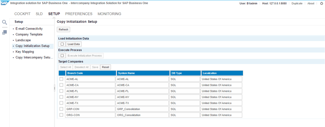 The Copy Initialization Setup page of the administration console: load the set-up data once and execute it for the target companies chosen below (demo companies)